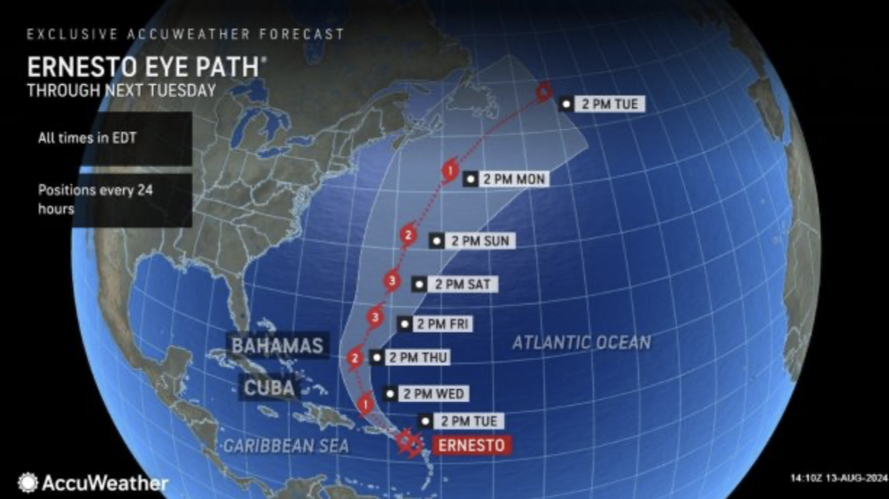 Ernesto eye path