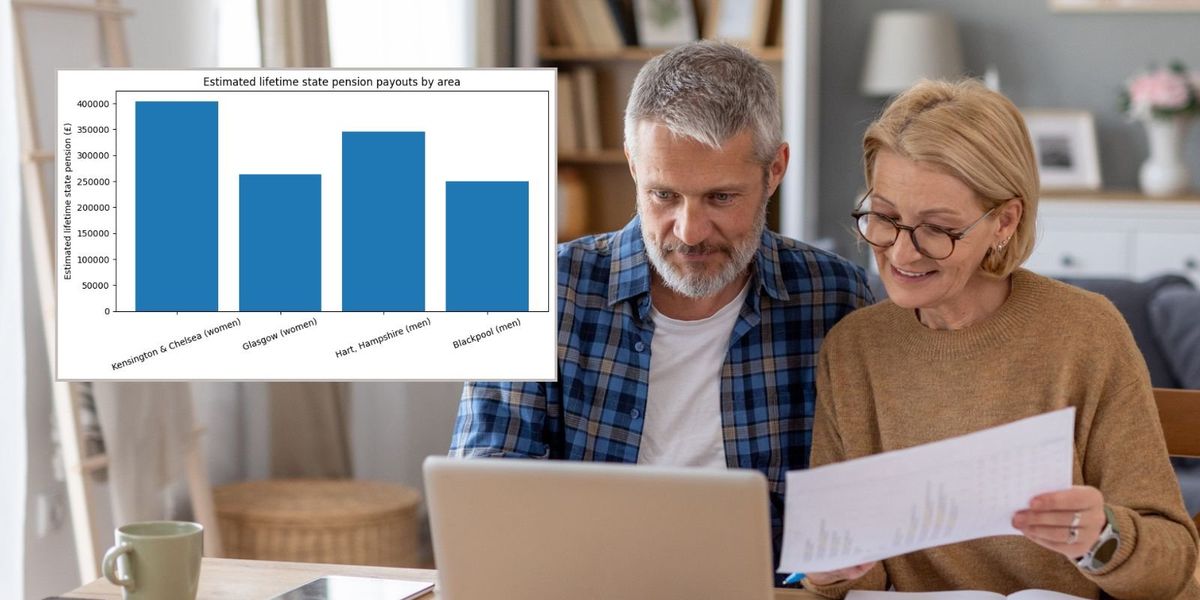 State pension postcode lottery sees some retirees get £400,000 State pension postcode lottery sees some retirees get £400,000