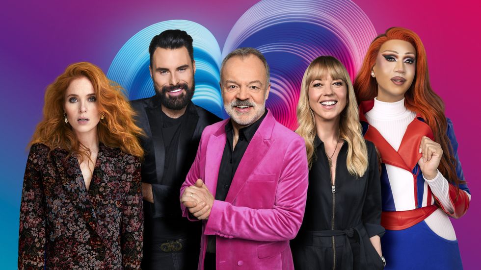 Eurovision Song Contest