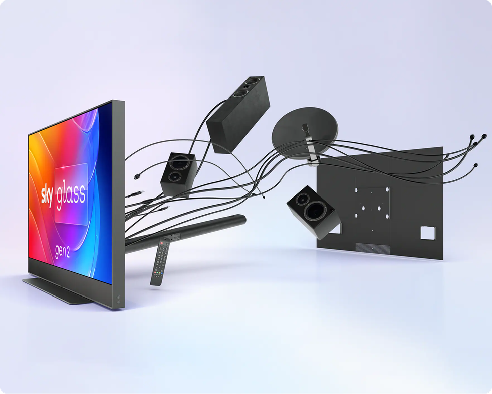 everything being bundled into the back of a sky glass gen 2 screen