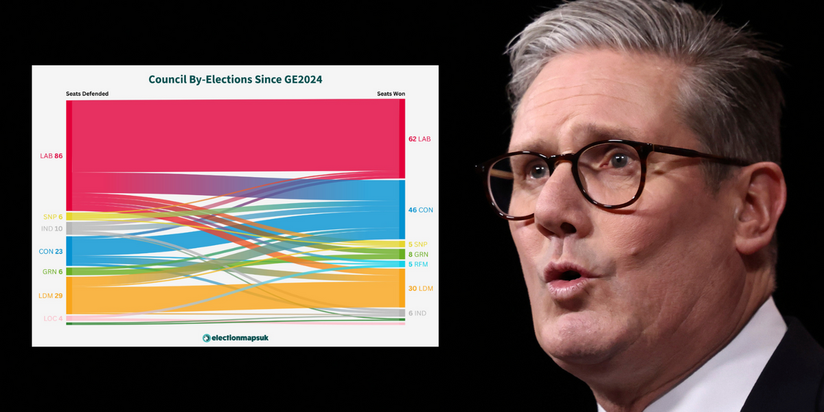 NextImg:Voters PUNISH Starmer as shocking number of council election defeats revealed
