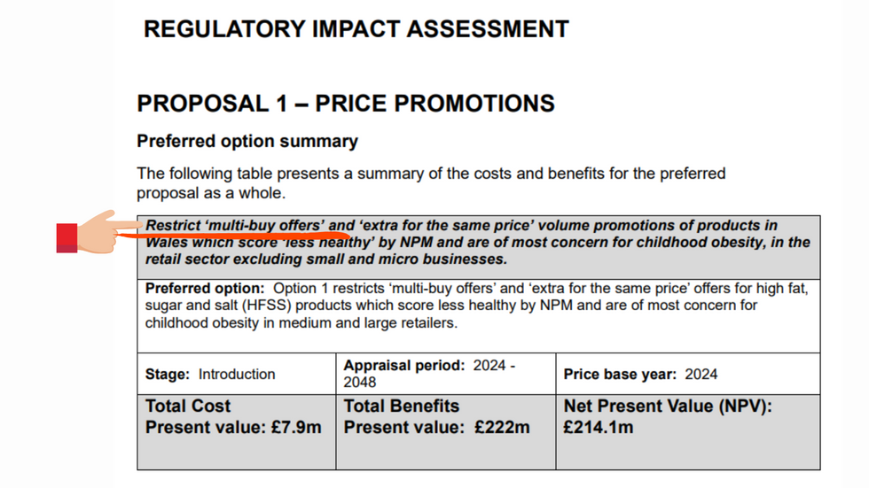 Explanatory Memorandum to the Food (Promotion and Presentation) 2025 - restrict 'multi-buy offers'