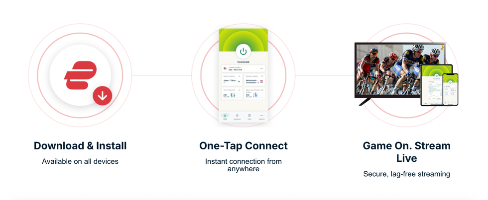 expressvpn step by step process to connect to the vpn