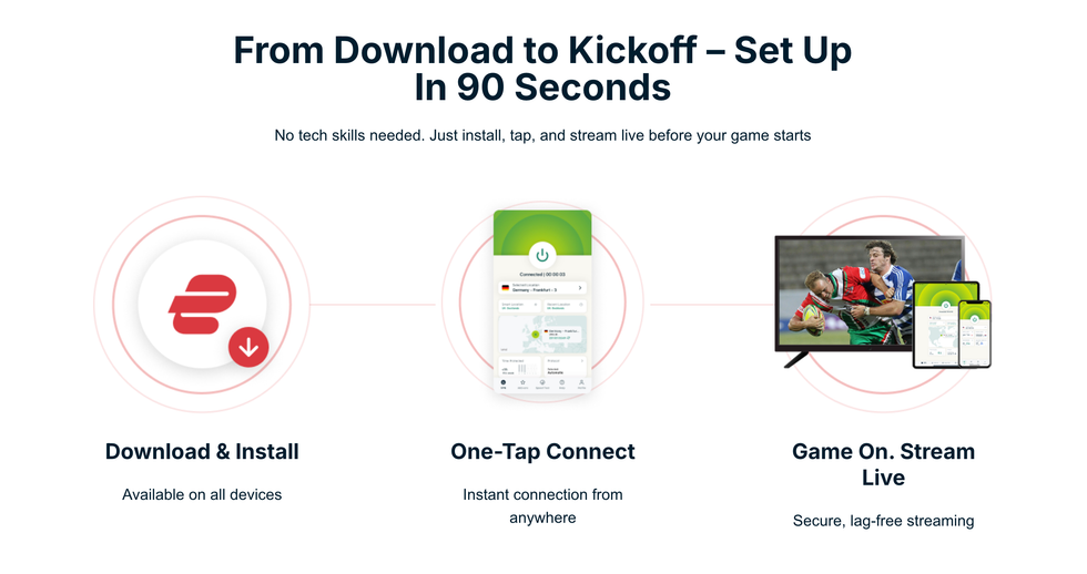 ExpressVPN tutorial to show rugby championship 2025