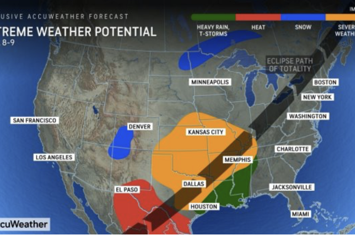 Extreme weather potential