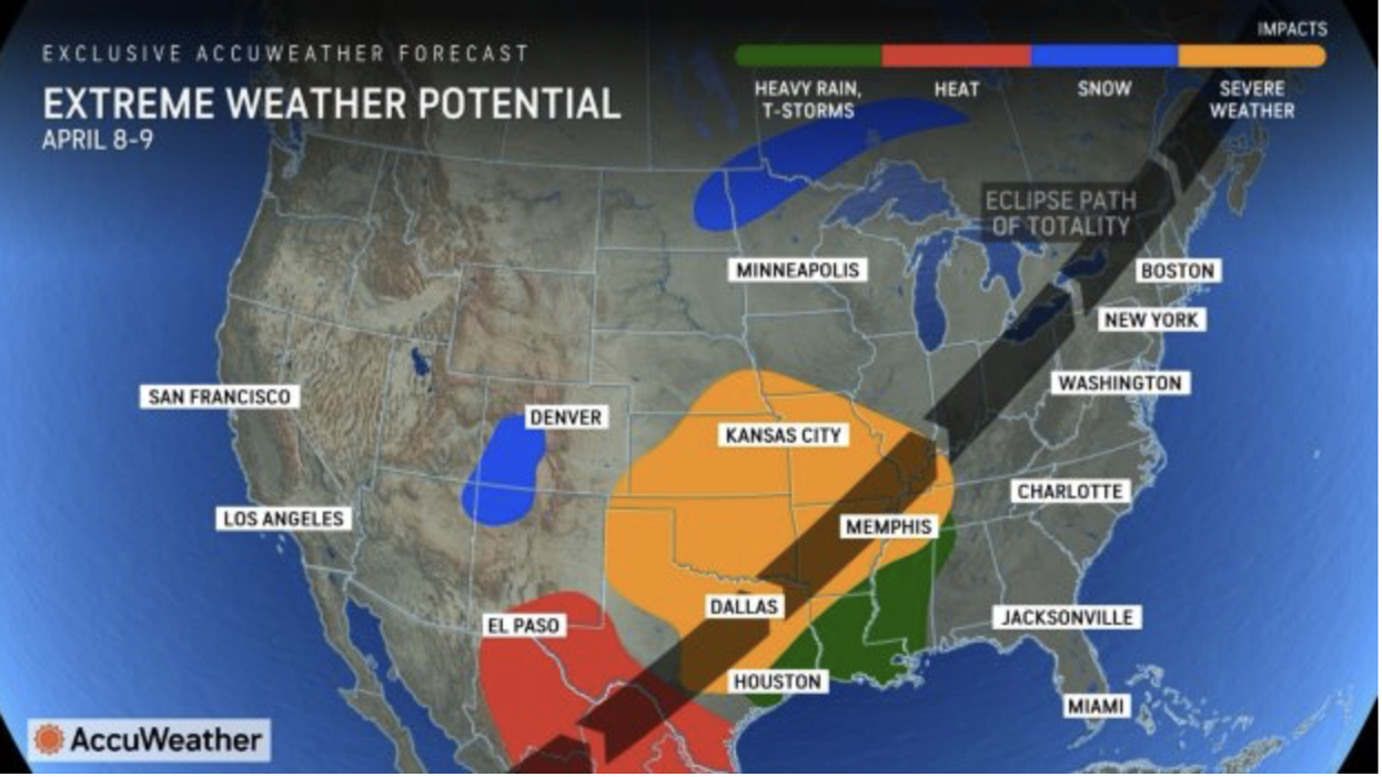 Extreme weather potential
