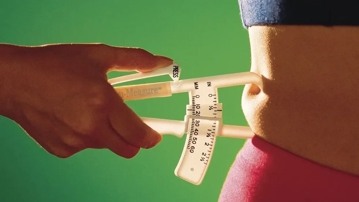 FAT MEASUREMENT WAISTLINE