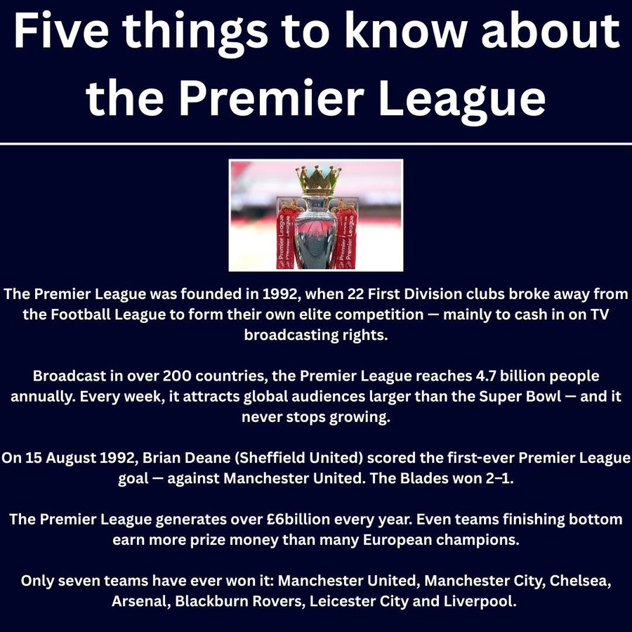 Five facts about the Premier League