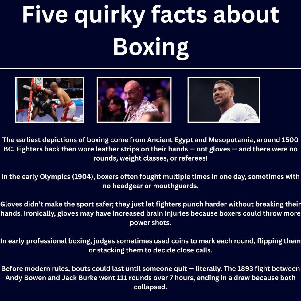 Five quirky facts about boxing