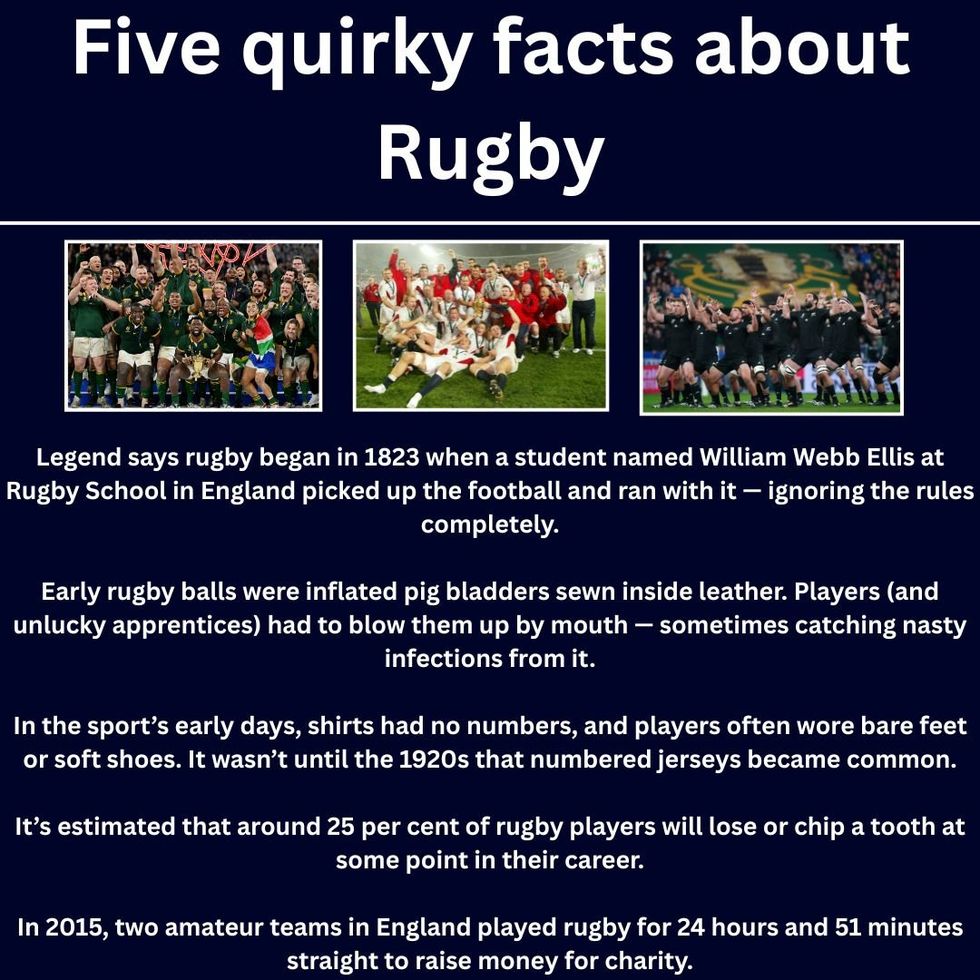 Five quirky facts about rugby