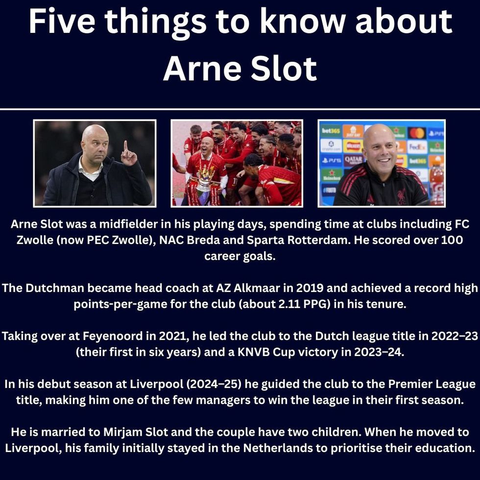 Five things to know about Arne Slot facts