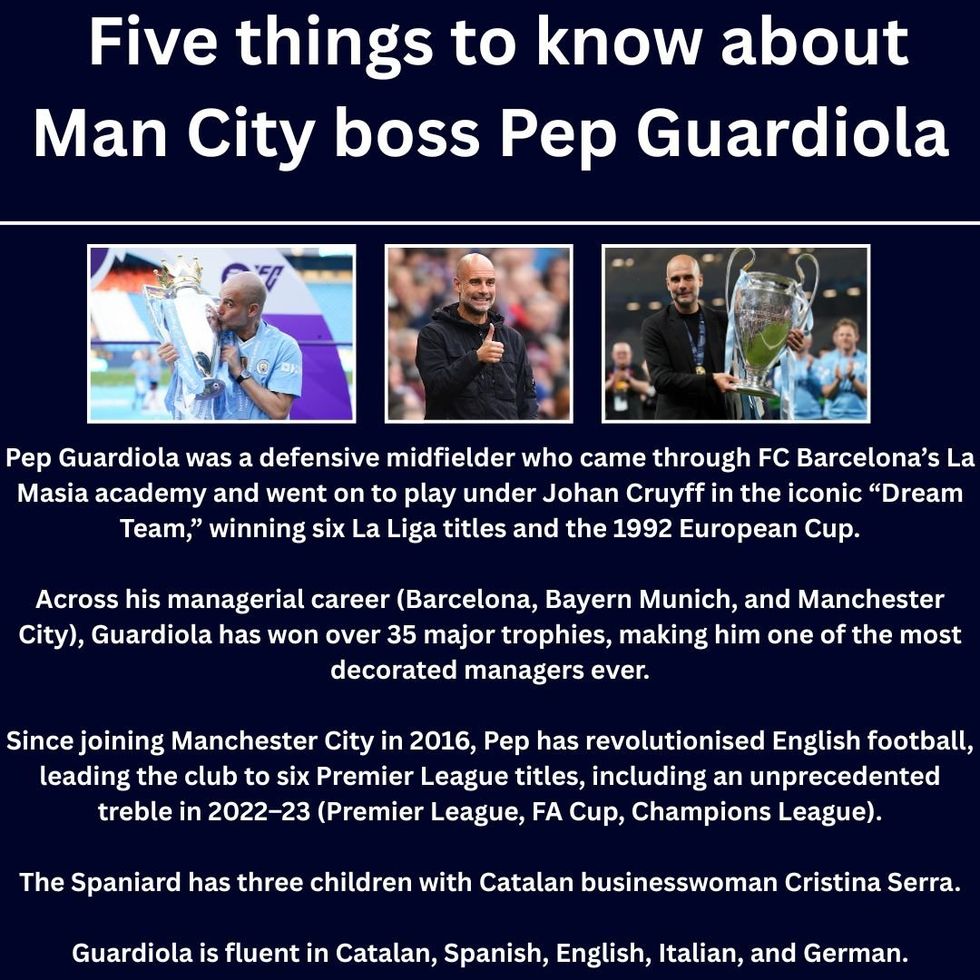 Five things to know about Man City boss Pep Guardiola