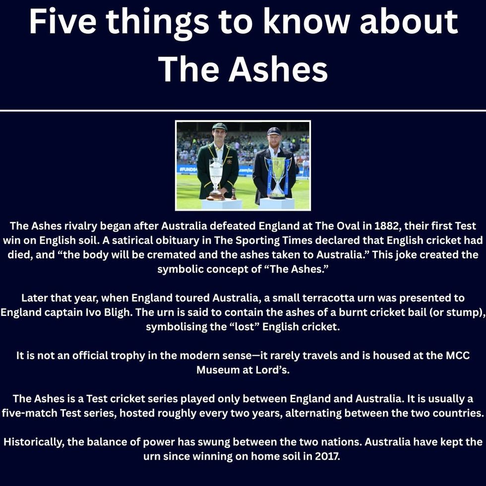 Five things to know about The Ashes
