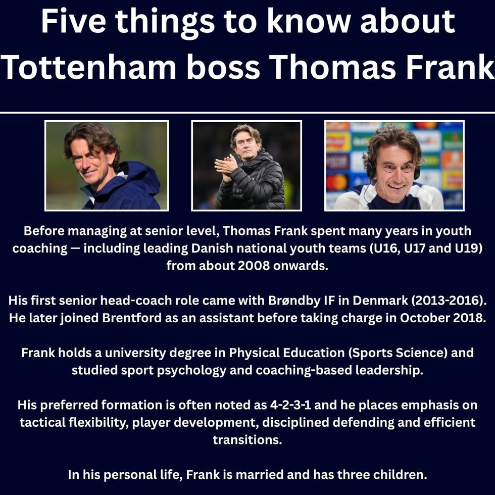 Five things to know about Tottenham boss Thomas Frank