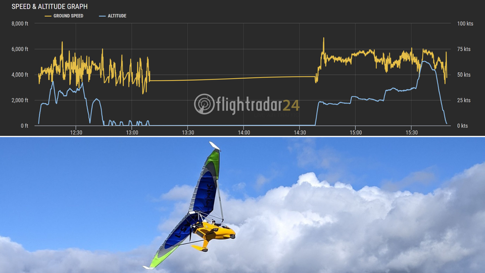 FlightRadar data/Exodus DeltaJet 500 StingRay