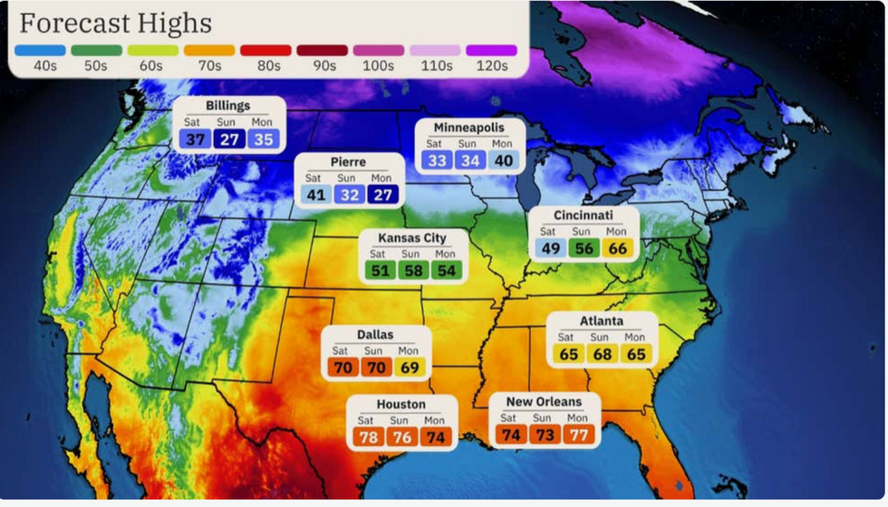 Forecast highs
