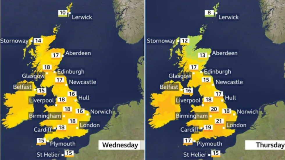 Forecast next week