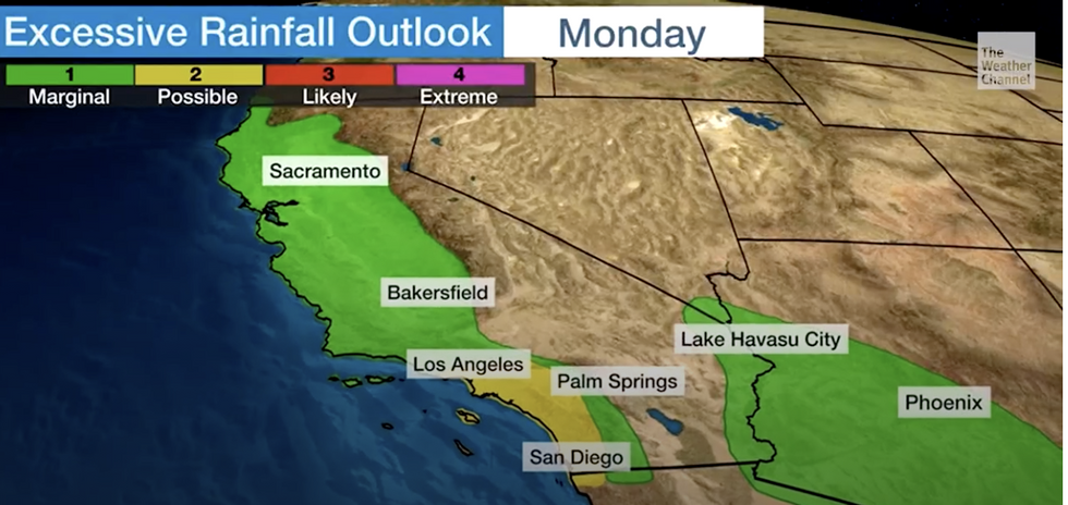 Forecast on the West coast