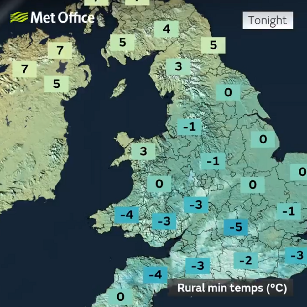 Forecast