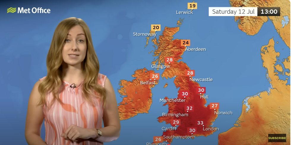 Forecast