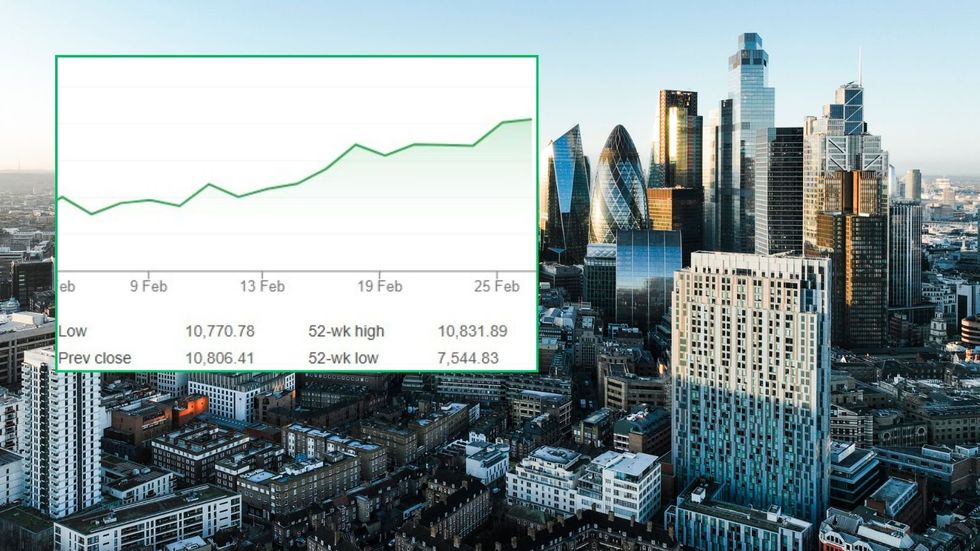 Ftse 100 and City of London