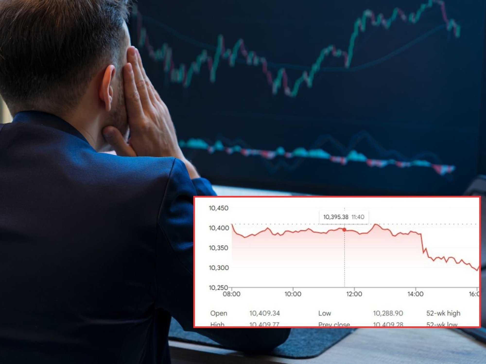 Ftse 100 graph for June 1, 2026 and male trade at work