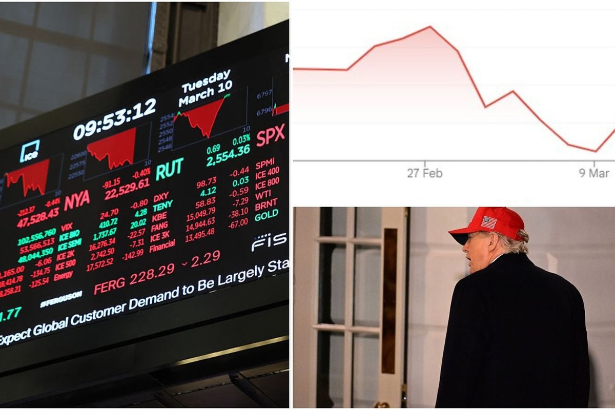 Ftse 100 graph, Wall Street terminal and Donald Trump