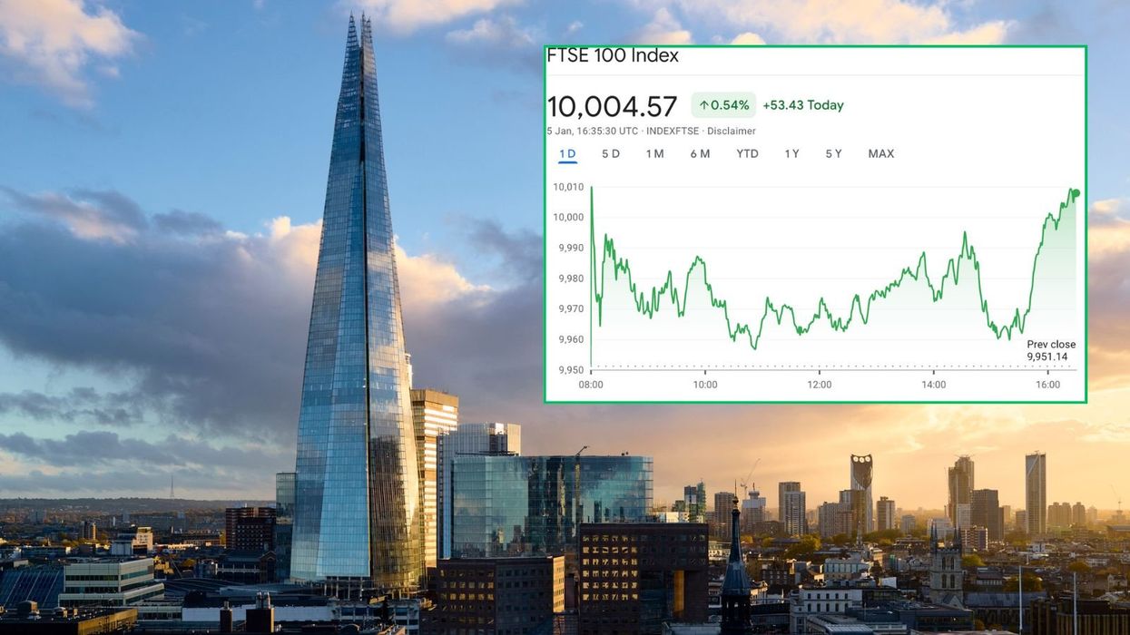 Ftse 100 has closed above 10,000 points for the first time in history