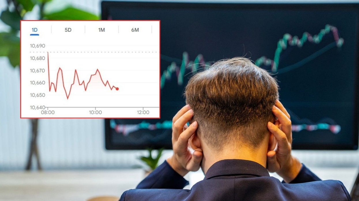 Ftse performance and stressed investor