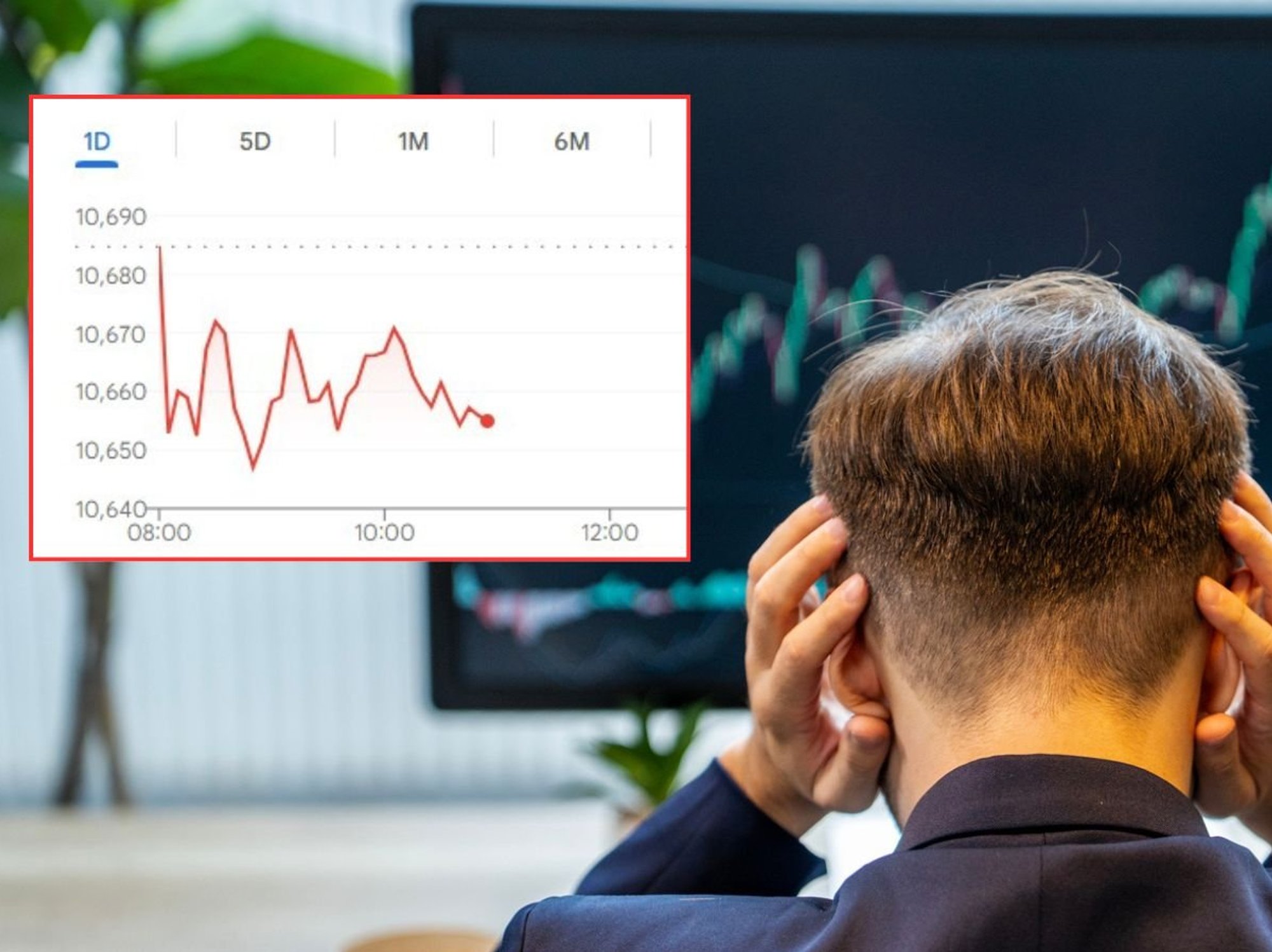 Ftse performance and stressed investor
