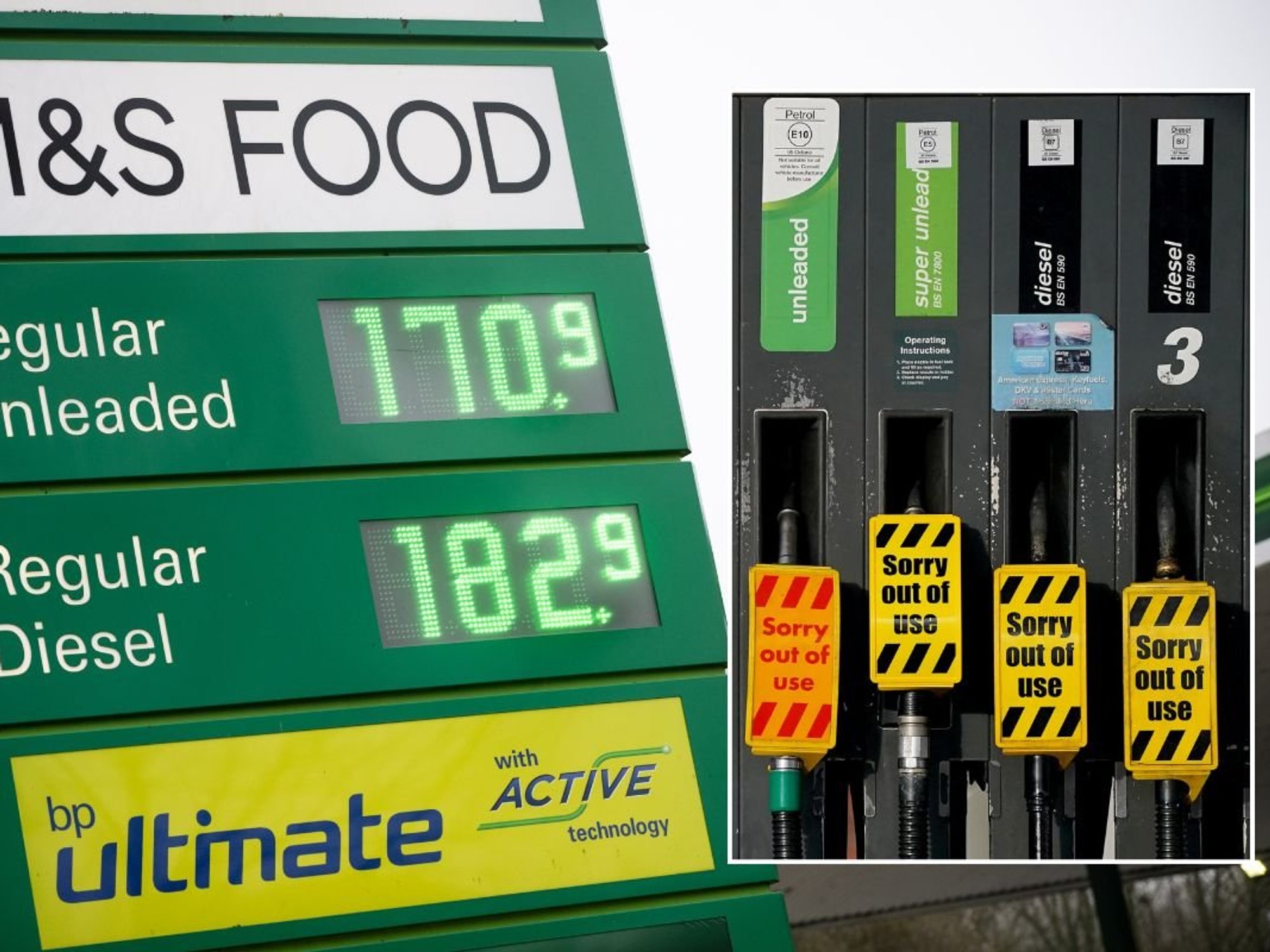 Fuel prices and empty fuel pumps