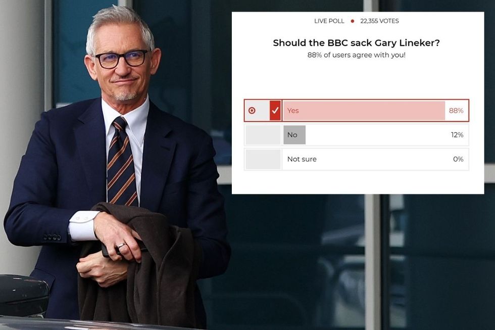 Gary Lineker with an inset of GB News' poll
