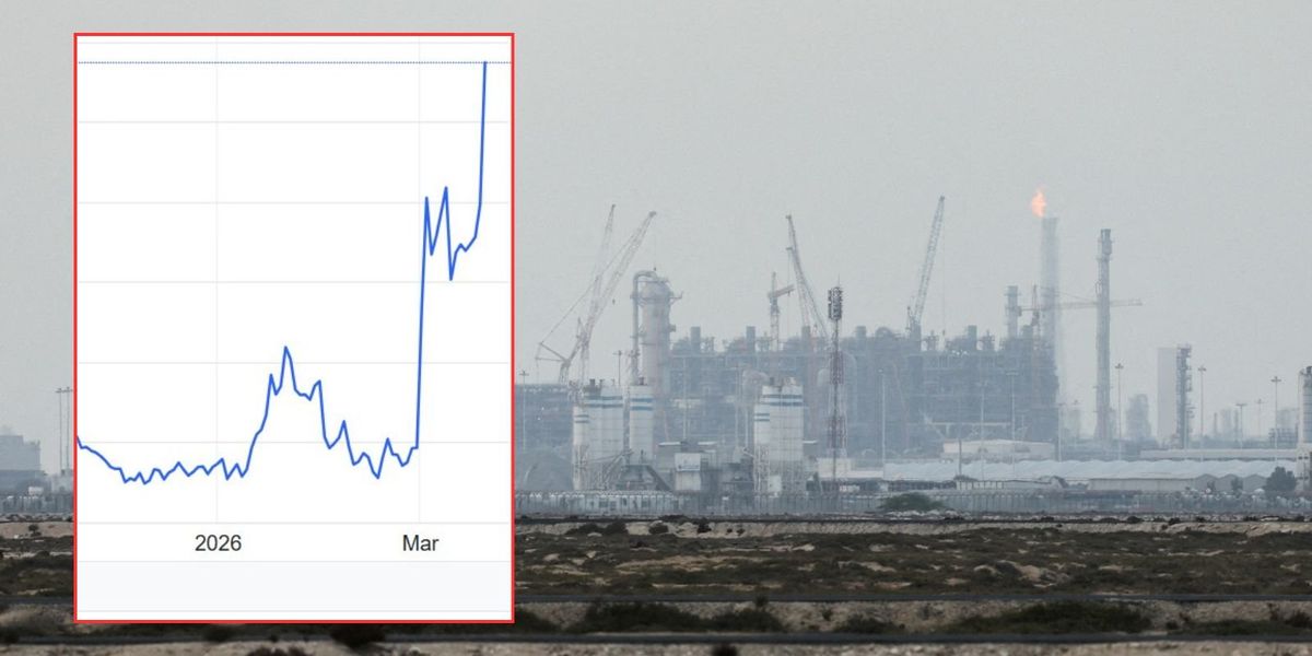 Gas prices SURGE by more than 20% after Iran strikes cause ‘extensive damage’ to major energy hub Gas prices SURGE by more than 20% after Iran strikes cause ‘extensive damage’ to major energy hub