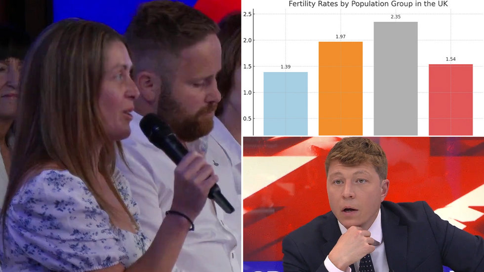 GB News audience member with inset images of Patrick Christys and a graph showing fertility rates by population groups in the UK