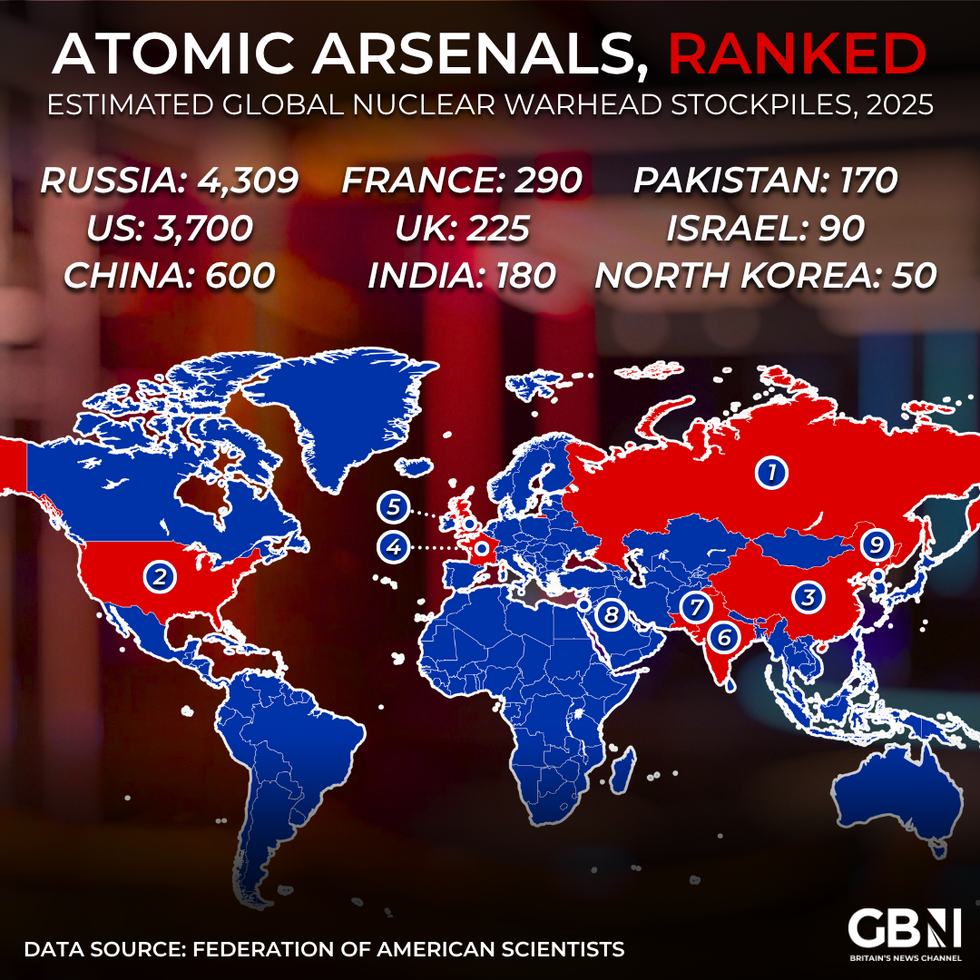 GB News infographic world map of \u200batomic arsenals
