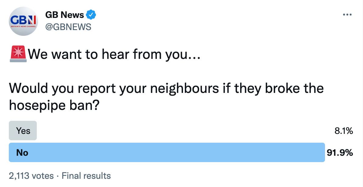 GB News viewers said they would not report their neighbours if they broke the hosepipe ban