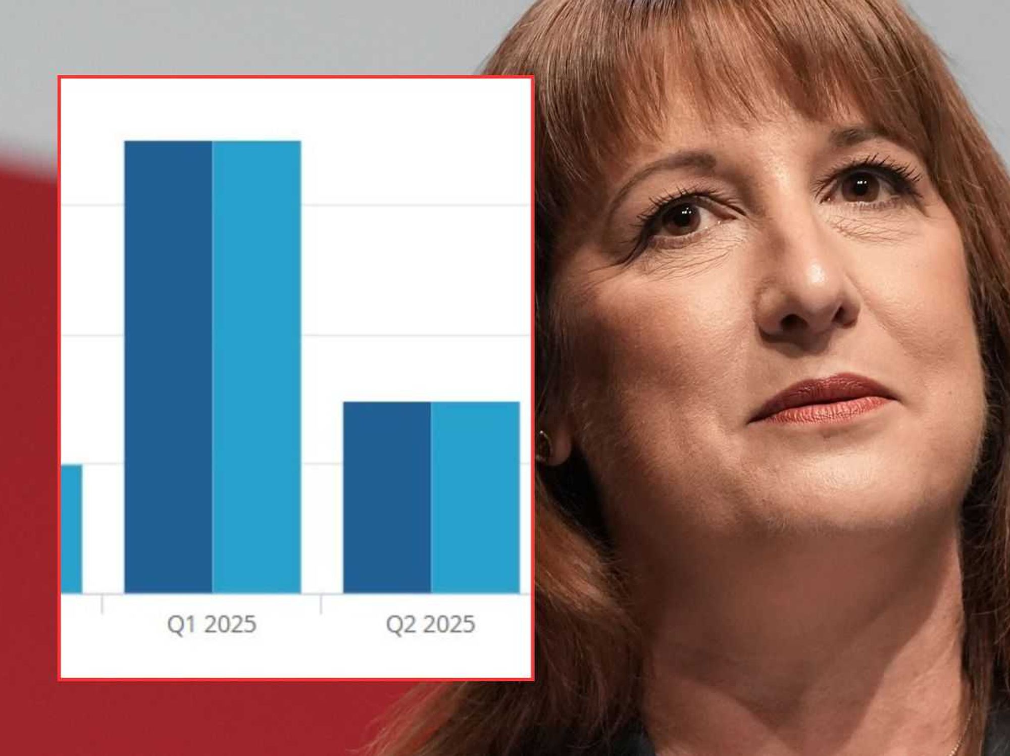 GDP growth and Rachel Reeves