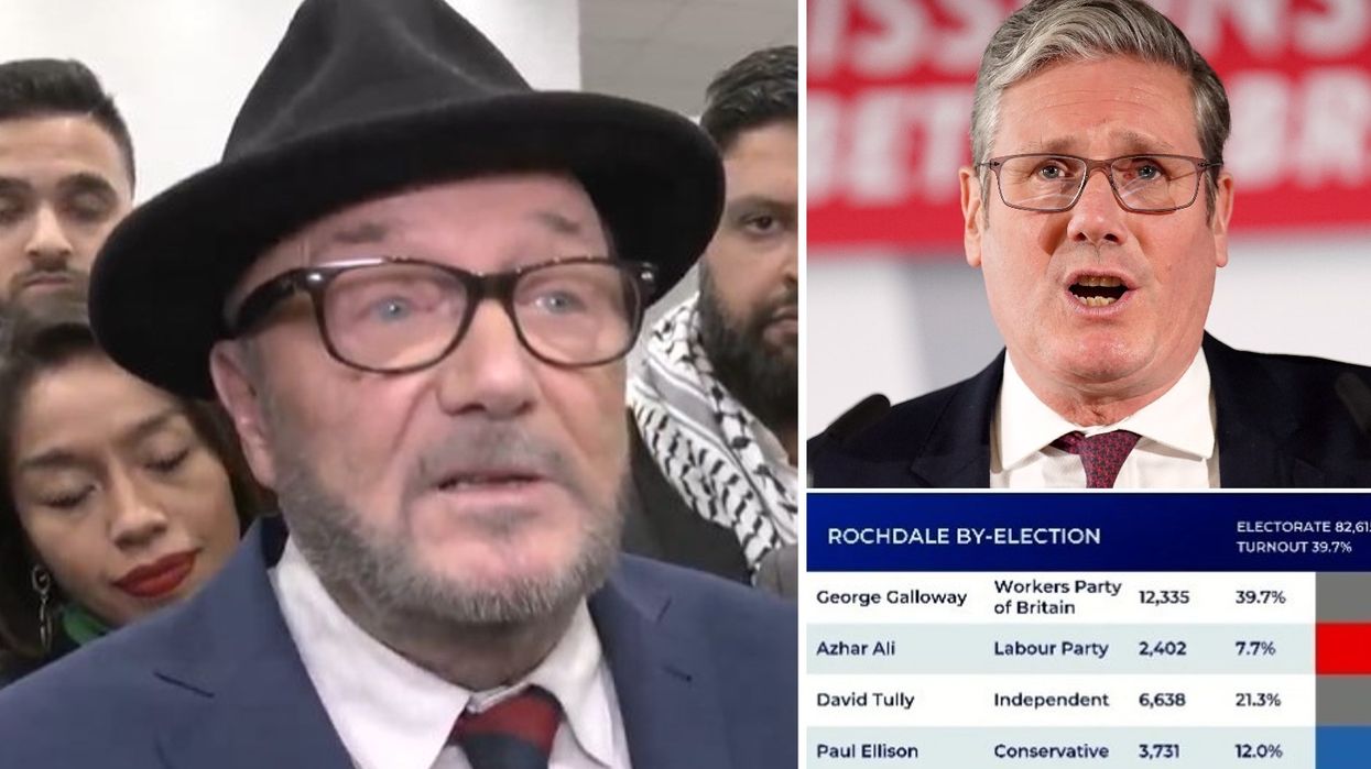 George Galloway