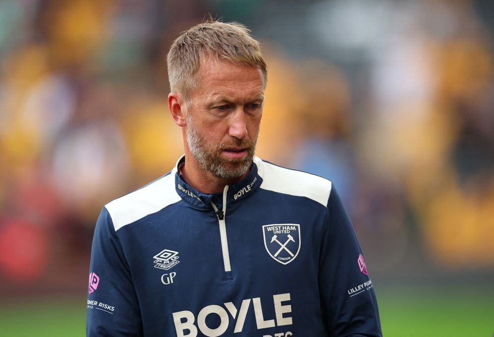 Graham Potter