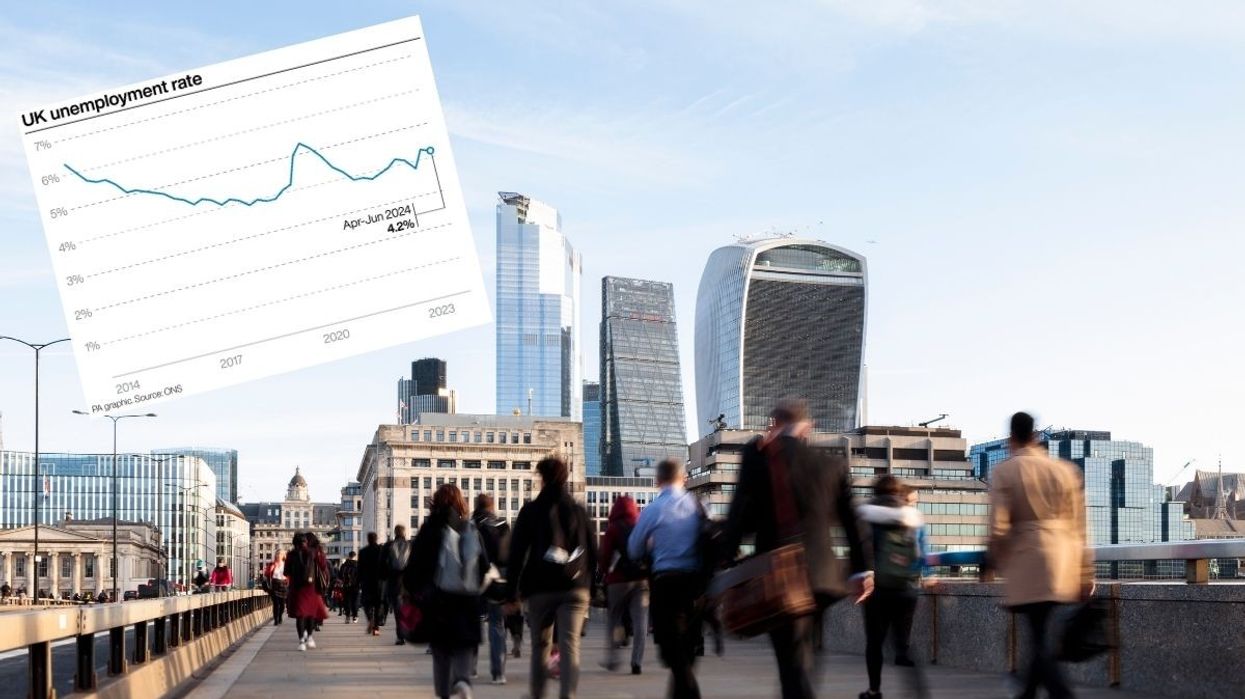 Graph of employment rate and people walking in London