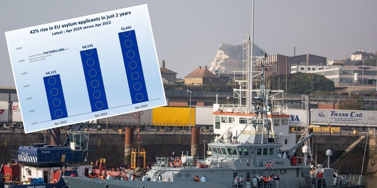 NextImg:New shock figures show EU asylum seekers broke one million mark last year