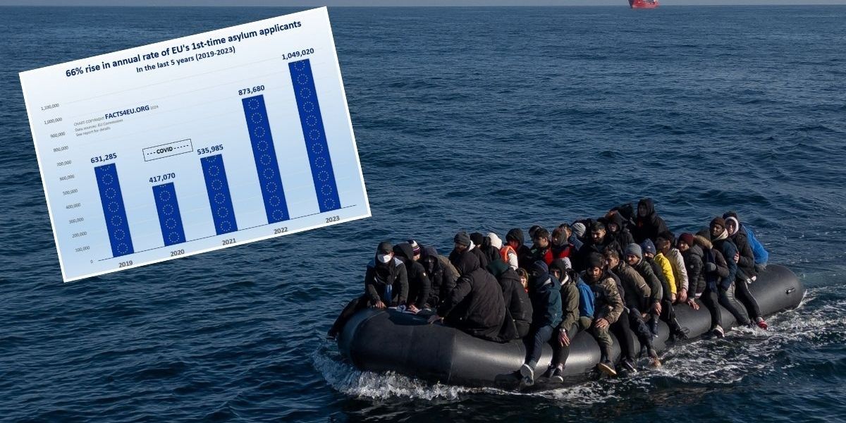 NextImg:REVEALED: The two European countries MOST ATTRACTIVE to illegal migrants in shock new stats
