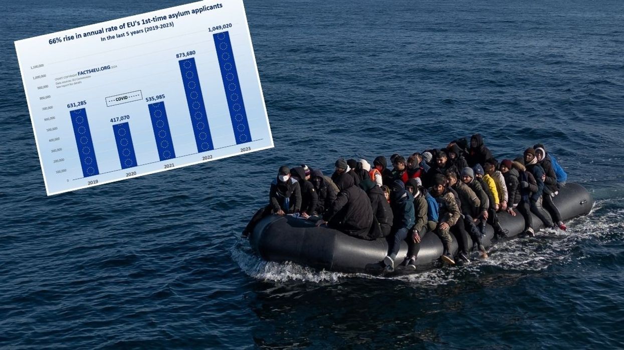 Graph of rise in the EU’s number of first-time asylum seekers and a boat of migrants crossing the English Channel