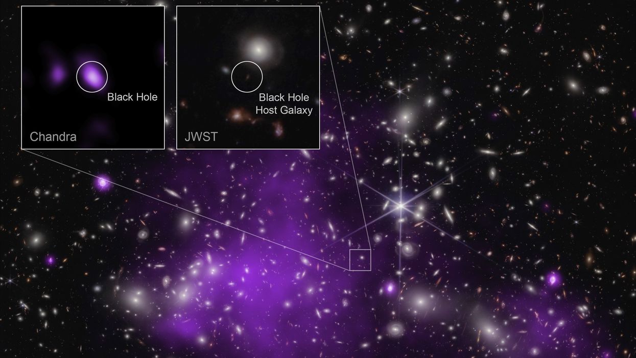 Growing blackhole discovered