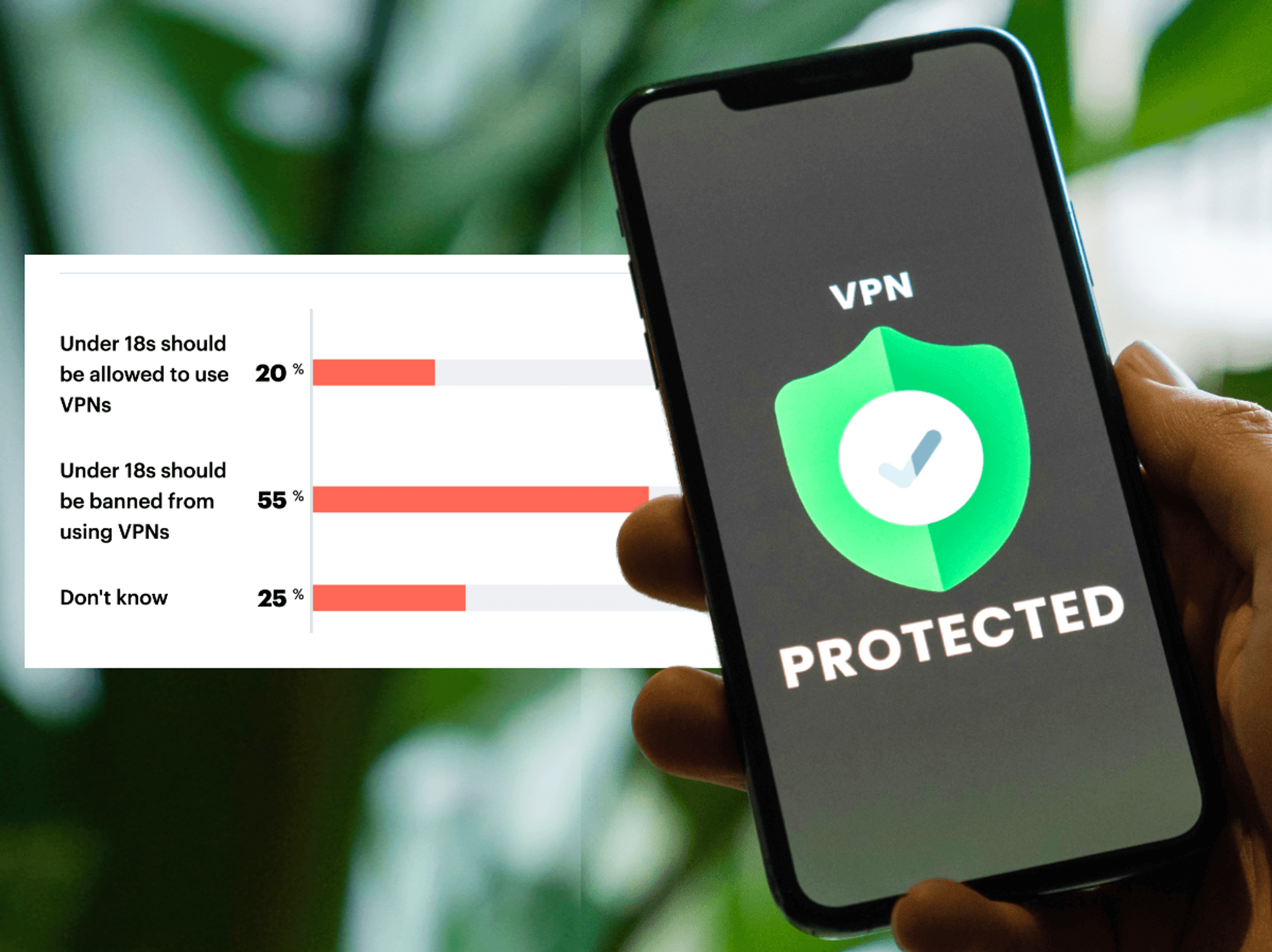 hand holding a smartphone with a VPN on-screen