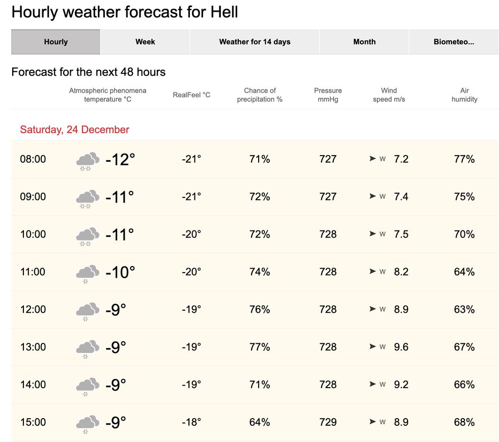 Hell freezes over: Temperatures in Hell, Michigan will peak at -9C on Christmas Eve