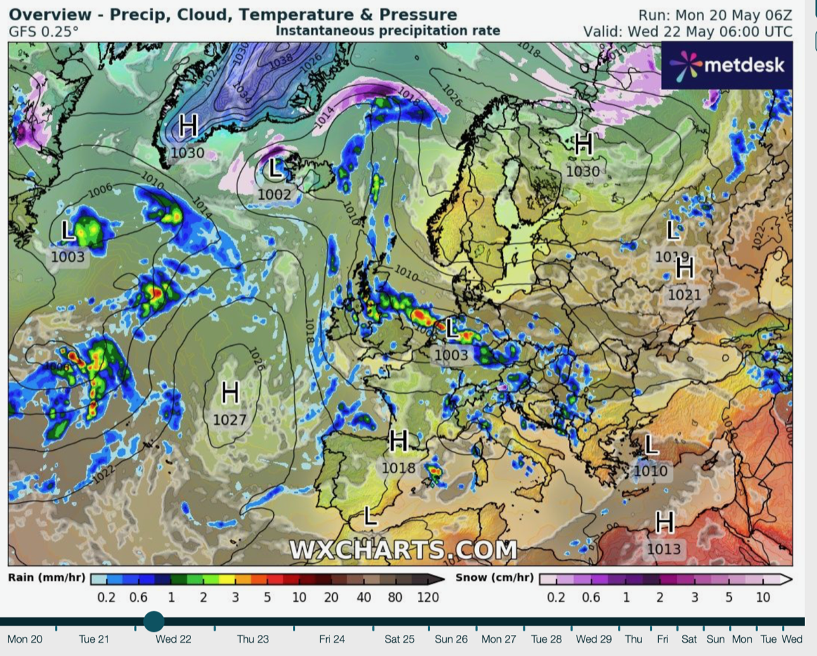 High pressure battles low pressure