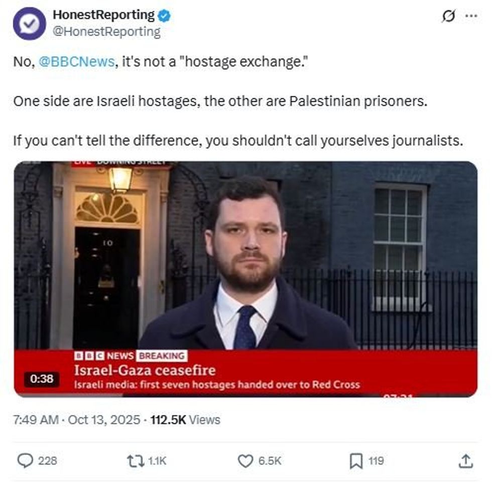 Honest Reporting