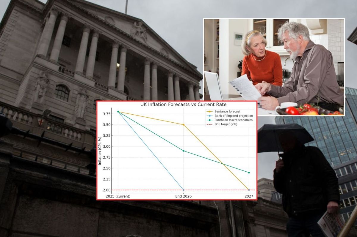 Inflation warning: CPI to sit at 3.5% until the end of 2026, warns ex-Bank of England economist