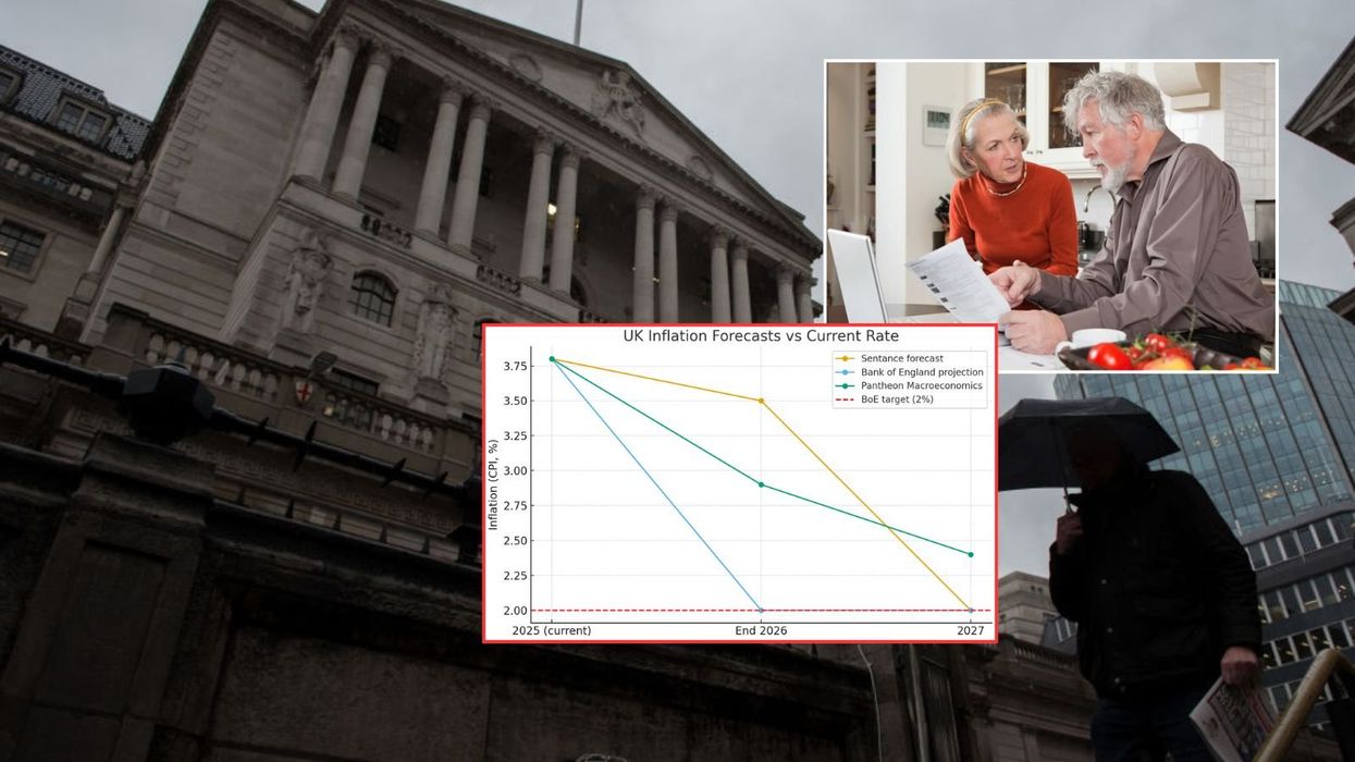 Inflation warning: CPI to sit at 3.5% until the end of 2026, warns ex-Bank of England economist